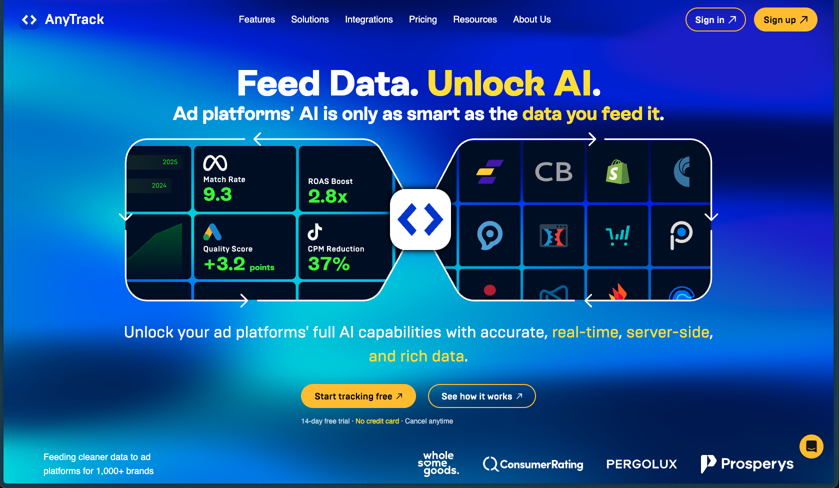 AnyTrack dashboard showing conversion tracking and attribution for affiliate marketing and paid ad campaigns